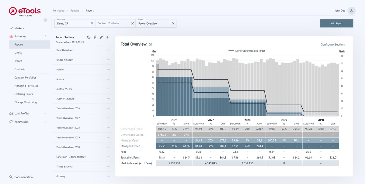Simple Etools eTools Portfolios: Software for Energy Portfolio Management - Inercomp