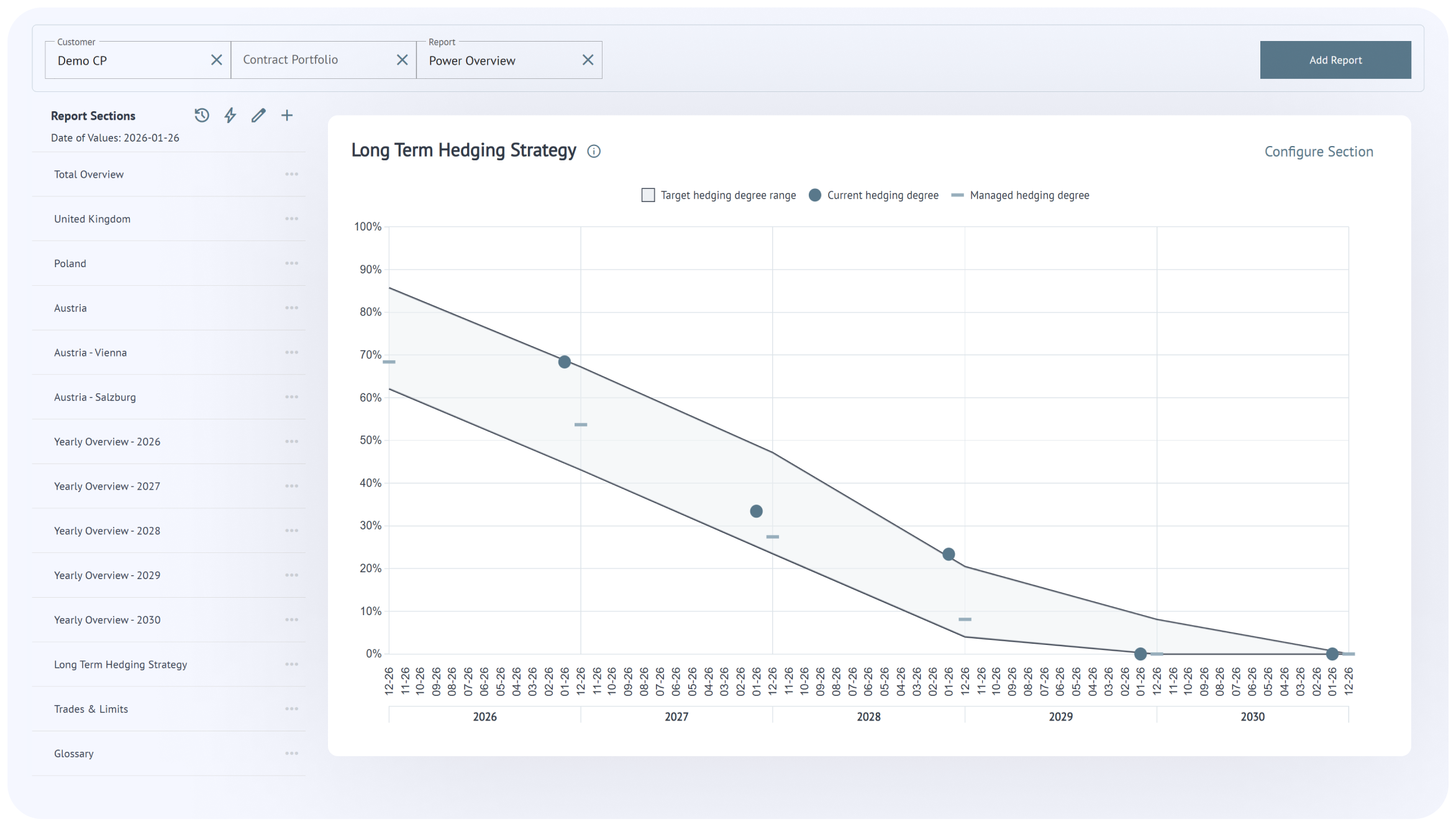 02_Control-your-Strategy-Border