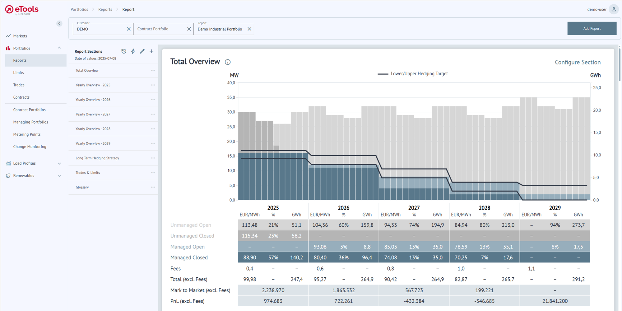 Portfolios Report Total Overview-2
