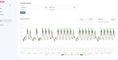 3. Load Profiles